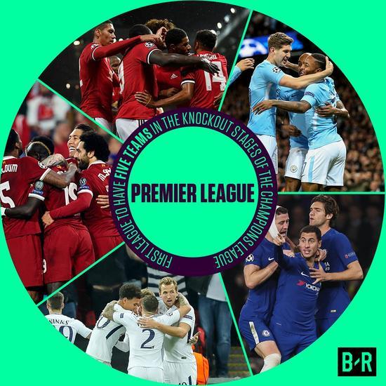 以总资金的 以总资金的