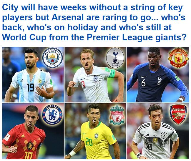 训练标准 训练标准